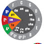 MUSICPROUNIVERSITY