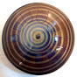 ZAGDRUM