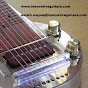 InnovativeGuitars