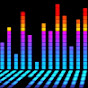 Garret's Backing Tracks & Play Alongs